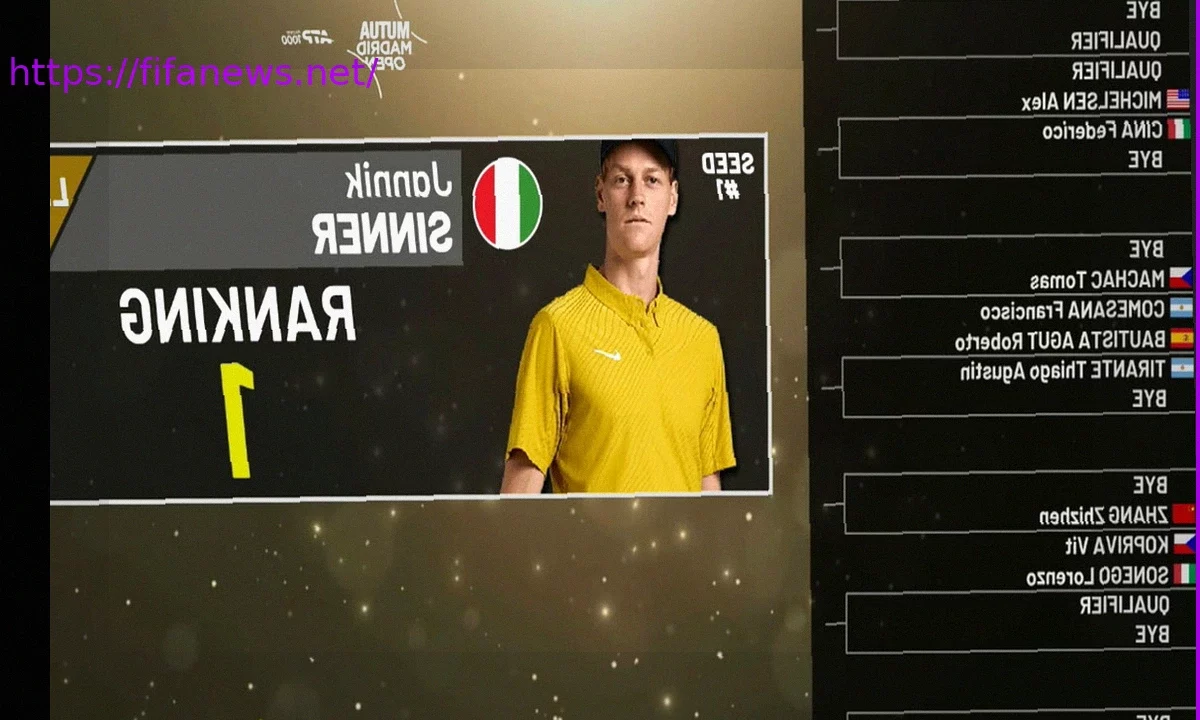 Madrid Open 2024: Sinner and Italian Players’ Opponents Revealed Live